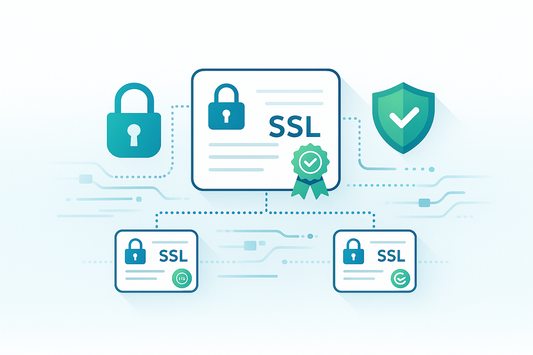 Intermediate Certificates Guide